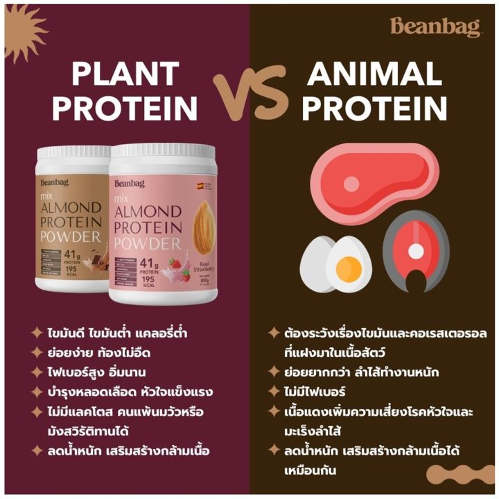 beanbag-almond-protein-powder-powder-dark-chocolate-280g-เครื่องดื่ม-โปรตีน-จากพืช-ผสมอัลมอนด์ชนิดผง-ตรา-บีนแบ็ก-รสดาร์คช็อคโกแลต-280-กรัม-กล่อง-7-ซอง-x-35g