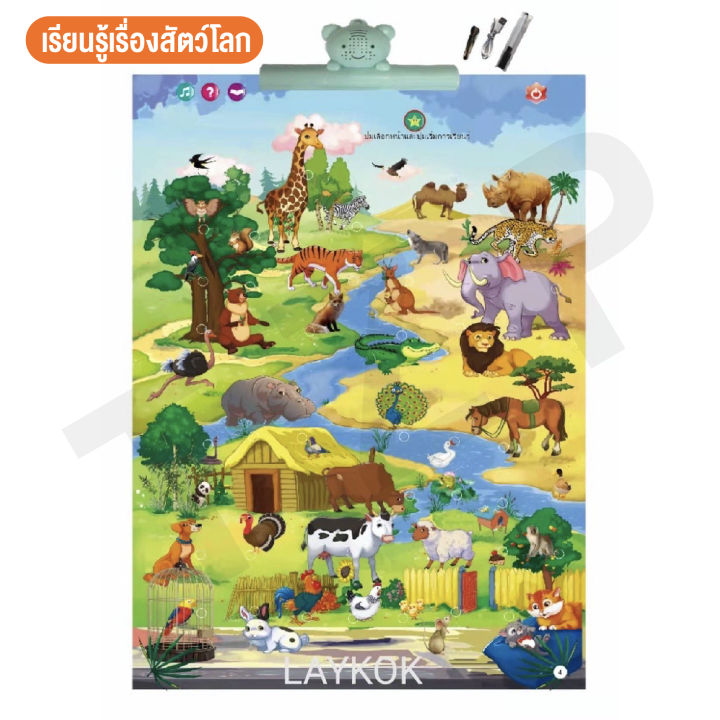 babyonline66-หนังสือเสียง-หนังสือพูดได้-หนังสืออัจฉริยะe-book-3ภาษา-หนังสือเด็ก-หนังสือเสริมการเรียนรู้ฝึกทักษะ-4-ด้าน-ฟัง-พูด-อ่าน-เขียน