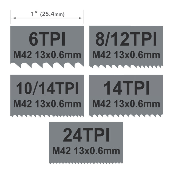 tasp-ใบเลื่อยสายพานไม้-m42แบบ-bimetal-และเครื่องตัดโลหะขนาด730114014001425143517122240มม-สำหรับสีเทามากิต้า