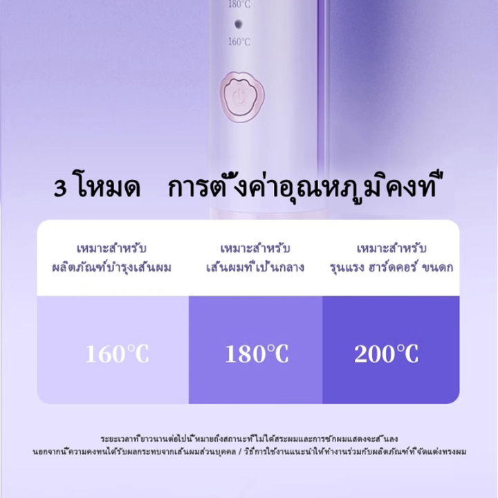 เครื่องทำผมลอนมาม่า-36-mm-ลอนผมเมอเมด-การปรับอุณหภูมิสี่ความเร็ว-ลอนเมอเมด-ลอนสวยผมไม่เสีย