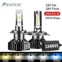 Pandanya H4 H7ไฟหน้า LED Canbus,H1 26000LM H8 H9 H11 9006 18000LM หลอดไฟ Led Hb4รถ12V 24V 4300K 6000K 8000K K