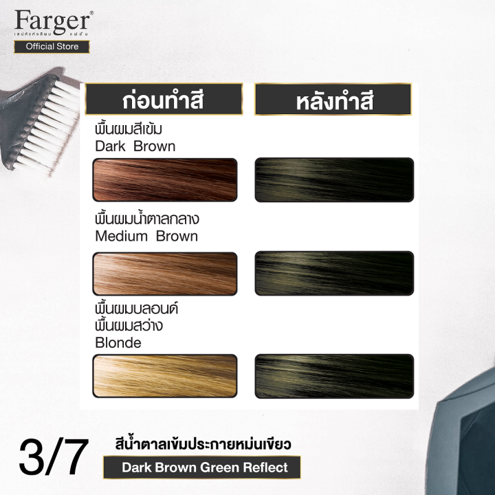 farger-ครีมย้อมผม-เบอร์-3-7-สีน้ำตาลเข้มหม่นเขียว-100-มล