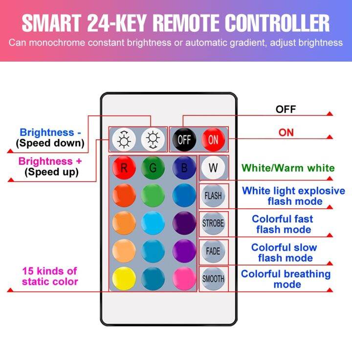 led-projectors-night-light-sunset-lamp-rgb-led-ring-light-color-lamp-usb-rainbow-lamp-desk-decoration-home-atmosphere-lighting