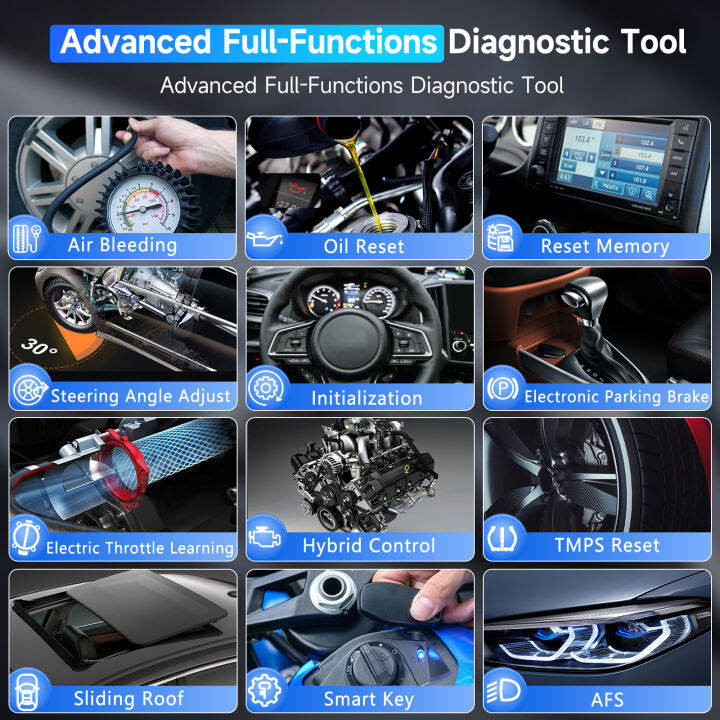 ออโตฟิกซ์7360-obd2สแกนเนอร์ระบบทั้งหมดวินิจฉัยรถเครื่องมือสแกนเครื่องอ่านโค้ดเครื่องยนต์-abs-epbrs-bms-รีเซ็ตน้ำมันค้างคาวสำหรับ-toyota-lexus-87tixgportz