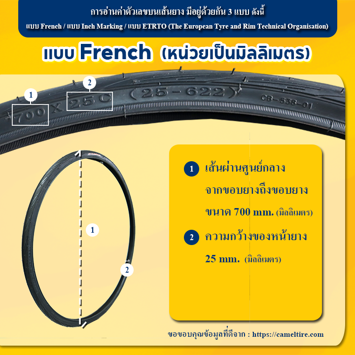 ยางในจักรยานเสือหมอบ-700c-ยี่ห้อ-kenda-สำหรับจักรยานเสือหมอบ-ไฮบริด-ฟิกเกียร์