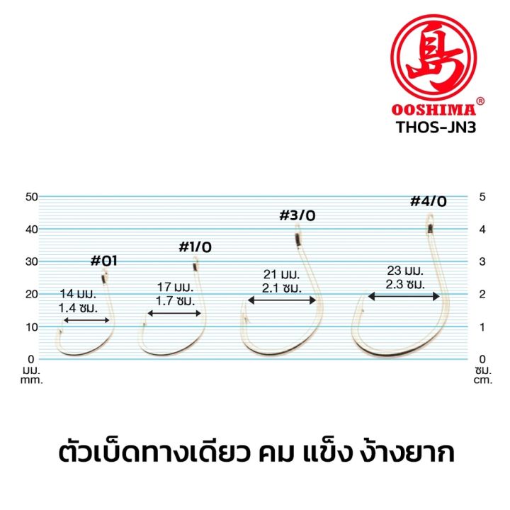 เบ็ดจิ๊กกิ้ง-งานทะเล-ปลาทะเล-เบ็ดมัดงานสปีด-สโลว์-ไฮคาร์บอน-คม-แข็ง-ไม่ง้างง่าย-thos-jn3