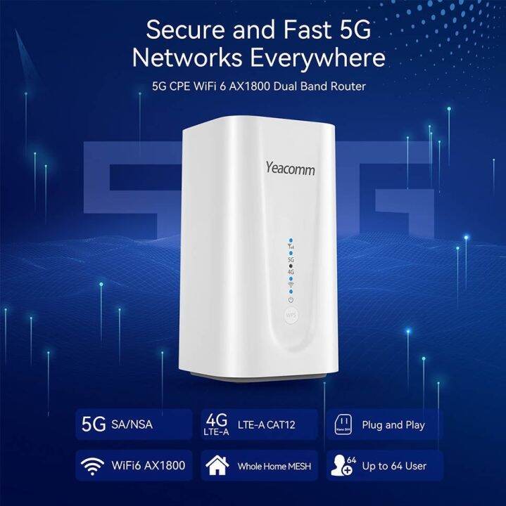 5G CPE Router WiFi 6 เราเตอร์ ใส่ซิม รองรับ 3CA 5G AIS DTAC TRUE