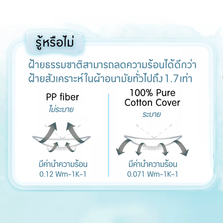 ผ้าอนามัย-quiescent-ควิเซนต์-ผิวสัมผัสทำจากฝ้ายบริสุทธิ์-100-จัดเป็นชุด-ไซด์-m-m-m