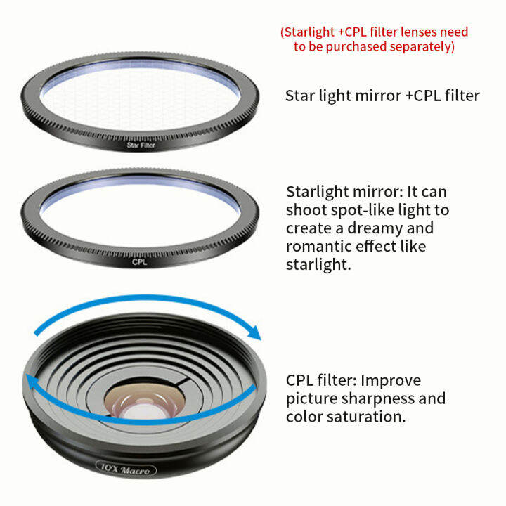 เลนส์มือถือมาโคร-max-macro-105-mm-4k-hd-เลนส์-ถ่ายรูปพระเครื่อง