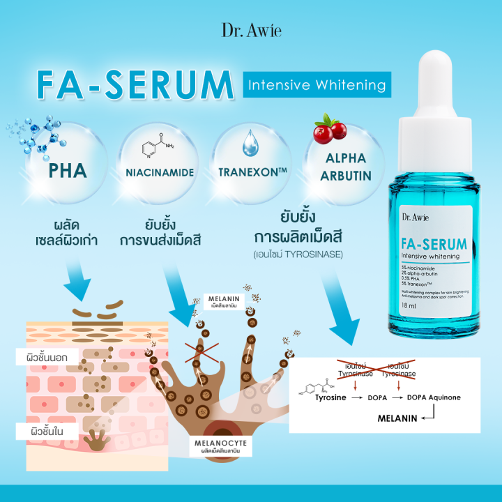 dr-awie-fa-serum-เซรั่ม-ขวดฟ้า-แก้-ฝ้า-5-ขวด-90-ml-แก้-ฝ้-า-กระ-จุด-ด่-าง-ดำ-รอ-ย-สิว-รอ-ย-ดำ-จาก-สิว-จบ-ปัญหา-ฝ้-า-สะสม-ผิวฉ่้ำ