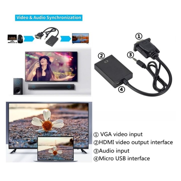 chaunceybi-1080p-to-hdmi-compatible-converter-laptop-projector-video-audio-hdmi