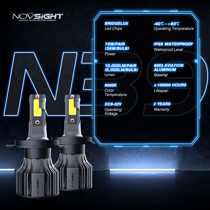 novsight-dc9-32v-หลอดไฟ-led-ไฟหน้ารถคู่10-000lm-คู่ไฟหน้ารถ6000k-ip68กันน้ำ