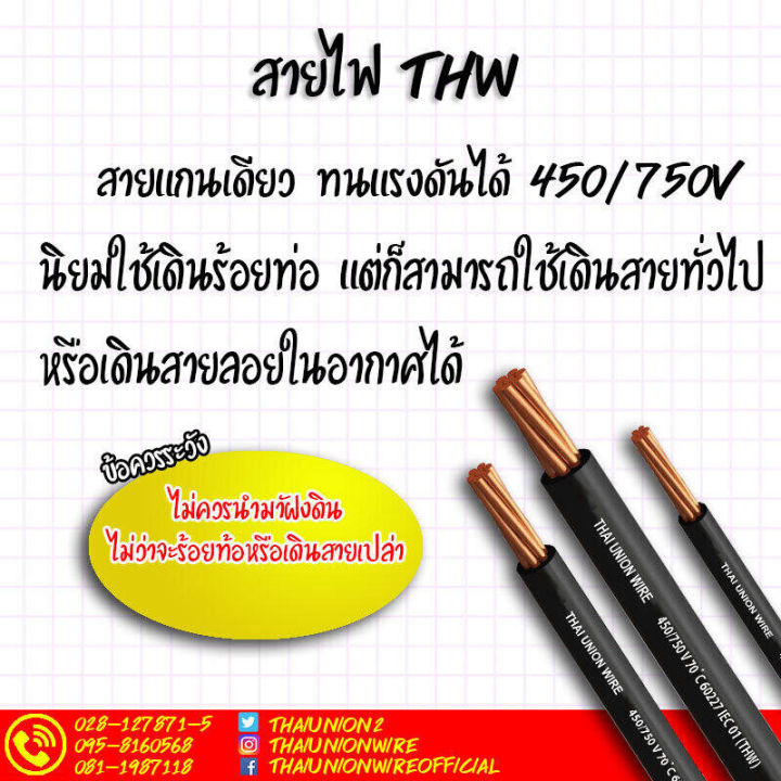 ตัดเมตร-thai-union-สายไฟ-thw-1x10-1x16-เขียวคาดเหลือง-แบ่งขายตัดเมตร-สายทองแดง-iec01-สายกราว-สายกราวน์-สายเดี่ยว