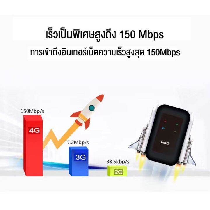 3g-4g-pocket-wifi-150mbps-3g-4g-wifi-ใช้ได้ทั้ง-ais-dtac-true-mobile-wifi-เราเตอร์-wifi-แอร์การ์ด-โมบายไวไฟ-ไวไฟพกพา