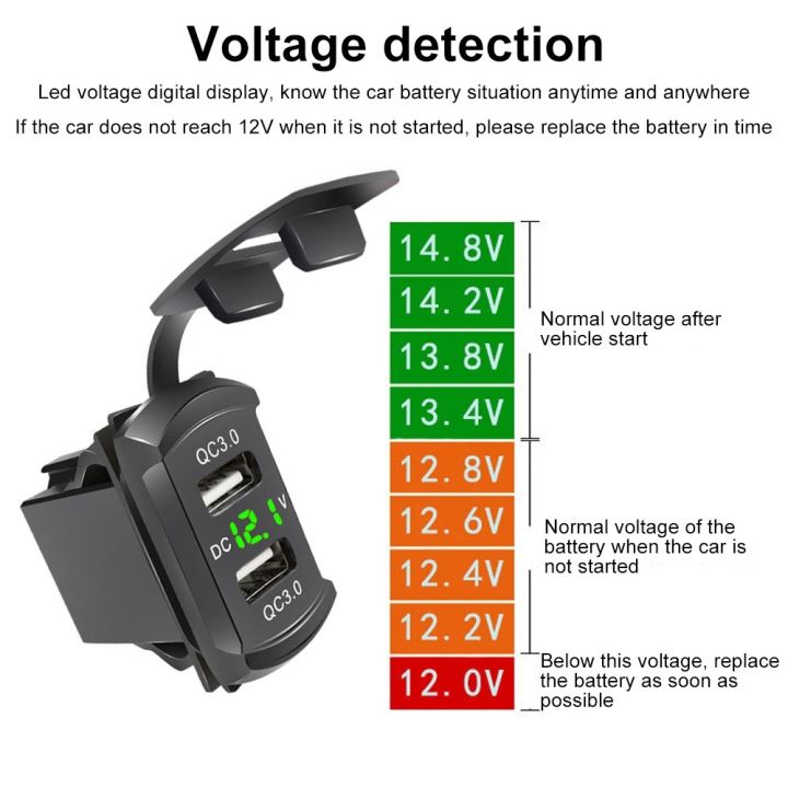 hot-car-charger-12v-24v-4-2a-display-voltage-usb-ports-qc3-0-iphone