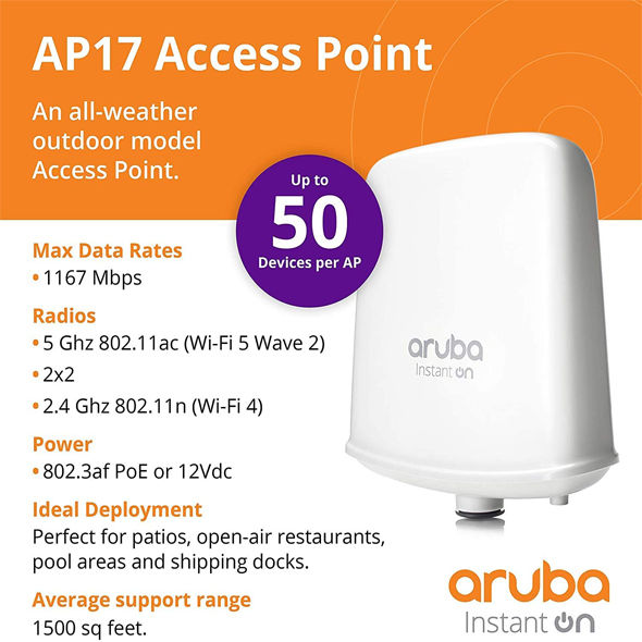 aruba-access-point-instant-on-ap17-rw-อุปกรณ์กระจายสัญญาณอินเตอร์เน็ต-ของแท้-ประกันศูนย์-2ปี