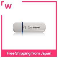 Transcend ที่เก็บข้อมูล USB ฝังตัวในเชิงพาณิชย์/อุตสาหกรรม512MB USB2.0ประเภท SLC สีขาว NAND TS512MJF170ความทนทานสูง