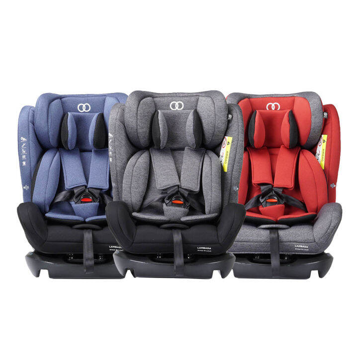 Koopers Lambada Convertible Car Seat 8 Year Warranty Group 0,1,2,3 0