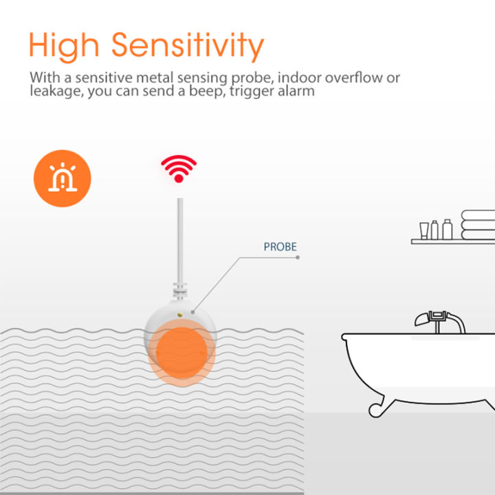 tuya-zigbee-smart-home-water-sensor-leak-detector-น้ำท่วมน้ำรั่วนาฬิกาปลุกทำงานร่วมกับ-tuya-zigbee-hub-zigbee2mqtt