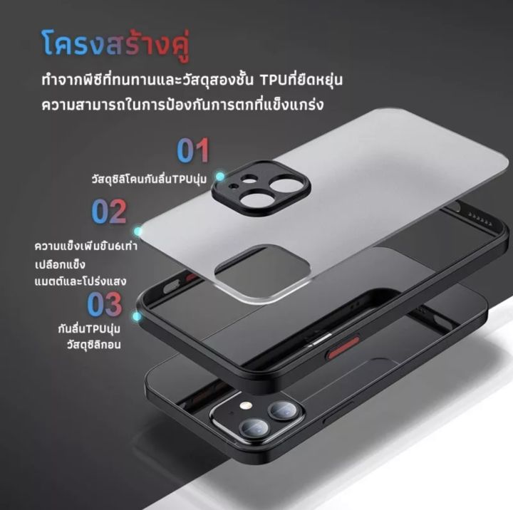 case-iphone-11-คสไอโฟน11-เคส-iphone-case-เคสขอบสี-กันกล้อง-เคสกันกระแทก-tpu-case-สินค้าใหม่