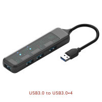 YOUCUN ฮับ USB C พร้อมตัวอ่านการ์ด SD TF USB ฮับหลายพอร์ต USB อะแดปเตอร์ขยายชนิด C ความเร็วสูงอุปกรณ์เสริมสำหรับสถานีคอมพิวเตอร์