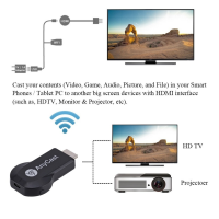 HD 1080จุดทีวีติด anycast M2บวก1080จุดไร้สาย WiFi แสดงทีวี dongle รับสำหรับออกอากาศ HDMI ทีวีติดสำหรับ Miracast DLN