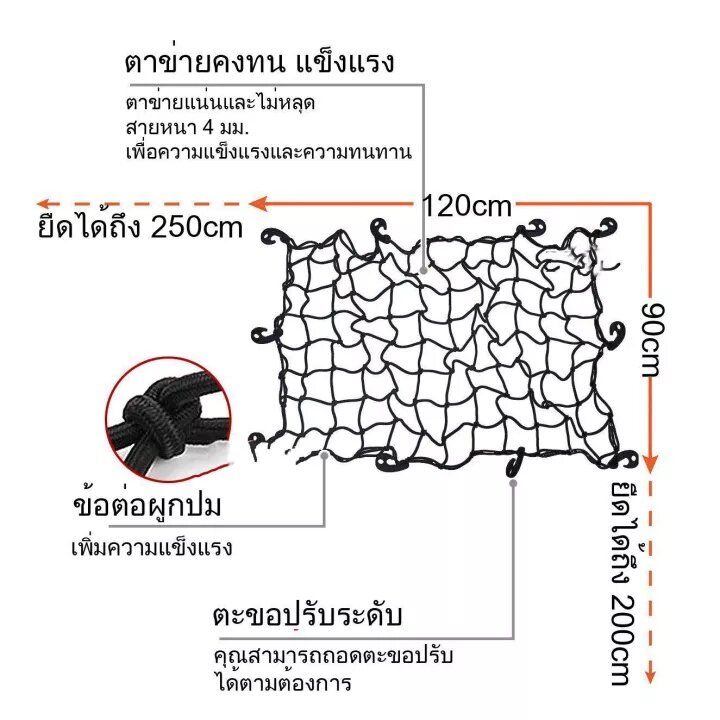 เชือกหนา-cargo-net-120-90cm-180-120cm-ตาข่ายคลุมของ-ตาข่ายคลุมรถ-ตาข่าพลาสติก-ที่คลุมหลังรถ-ที่คลุมหลังคา-ตาข่ายคลุมรถกระบะ-ตาข่ายคลุมรถกะบะ-ตะข่ายคลุมรถกระบะ-ตาข่ายคลุมแร็คหลังคา