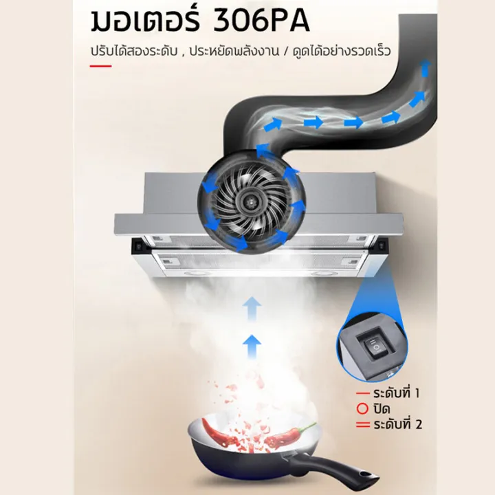 camel-เครื่องดูดควัน-ฮูดดูดควัน-เครื่องดูดควันเตาแก๊ส-เครื่องใช้ไฟฟ้าลดราคาอุปกรณ์ครัวชุดครัวเครื่องใช้ในครัว-สีขาว