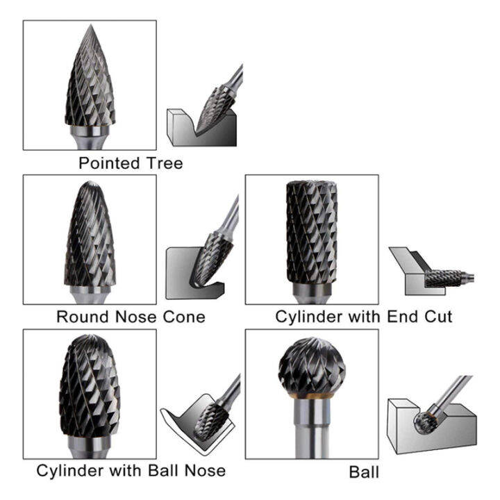 carbide-rotary-burr-set-12mm-head-with-shank-double-cut-file-for-drill-bits-polishing-engraving-drilling-5-pack