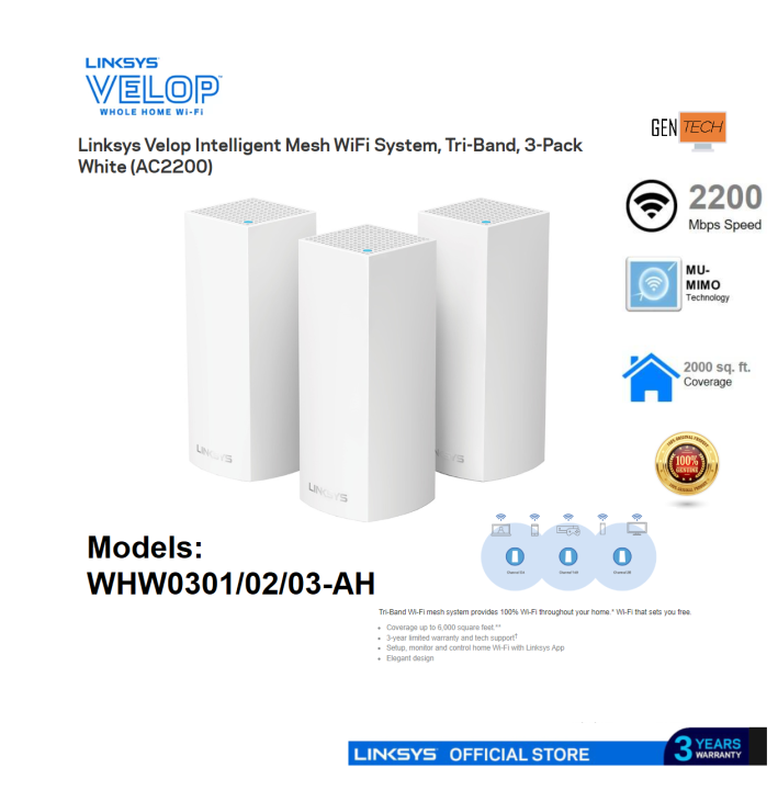 Linksys WHW0301 Velop Intelligent Mesh WiFi System: AC2200 Tri