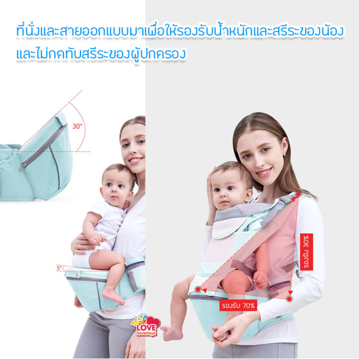 เป้อุ้มเด็ก-baby-hipseat-carrier-สะพายหน้า-หลัง-นั่งสบาย-free-size-lovelovetoy-a9