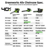 Greenworks เลื่อยยนต์แบบไร้แปรงถ่าน,มอเตอร์40V 12เมตร/วินาทีพร้อมโซ่เลื่อยยนต์ขนาด16นิ้ว40ซม. ดั้งเดิมและ Oregon Sawchain เลื่อยไฟฟ้าในสวน20312