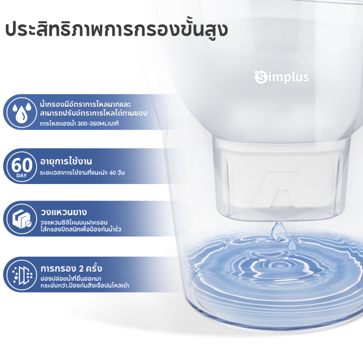 new-arrival-simplus-เหยือกกรองน้ำดื่ม-ความจุ-3-5-ลิตร-เหยือกกรองน้ำ-กรองน้ําดื่ม-เหยือกกรองน้ำดื่ม-ขจัดสารแขวนลอยที่ปนเปื้อน-lvsh001