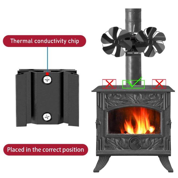 hanmu56-l-mina-lareira-ventilador-de-energia-t-rmica-dupla-montado-na-parede-log-queimador-ecol-gico-silencioso-quente-distribui-o-calor