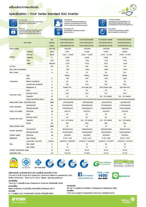 แอร์บ้านติดผนัง-เครื่องปรับอากาศ-york-inverter-รุ่น-yhjf12xatcha-rx-ขนาด-12-577-btu-น้ำยา-r32