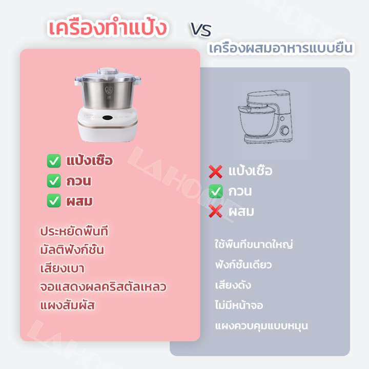 thai-vision-เวอร์ชั่นภาษาไทย-lahome-เครื่องนวดแป้ง-เครื่องนวดขนมปัง-เครื่องนวดแป้ง-เครื่องผสมแป้ง-เครื่องตีแป้ง-เครื่องนวดแป้ง-โถผสมอาหา-5l-7l