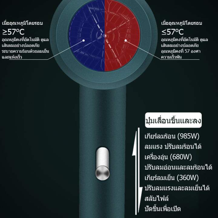 จัดส่งที่รวดเร็ว-hair-dryer-ไดร์เป่าผมชาย-ไดรฟ์-เป่าผม-ไดร์เป่าผม-ขายดี-เครื่องเป่าผม-ไดเป่าผมแห้งไว-ไดร์เป่าผมเสียงเบา-บรรเทาอาการชี้ฟู