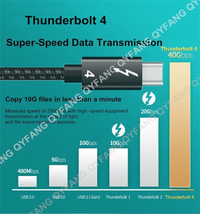 Cavo Thunderbolt 3 A Thunderbolt 3 USB-C Da 0,8m - 40Gbps - Foto 9
