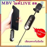 TH Wireless Microphone ไมค์หนีบเสื้อ ไมค์ไร้สาย ไมค์หนีบปกเสื้อ ไมโครโฟน สำหรับต่อศัพท์ หนีบปกเสื้อ บันทึกวีดีโอ ยอดขายดีอันดับหนึ่ง