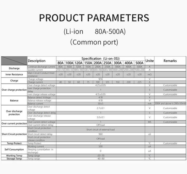 daly-14s-48v-bms-nmc-li-ion-bms-80a-100a-120a-150a-200a-250a-pcb-bms-balance-พอร์ตทั่วไปพร้อมพัดลม