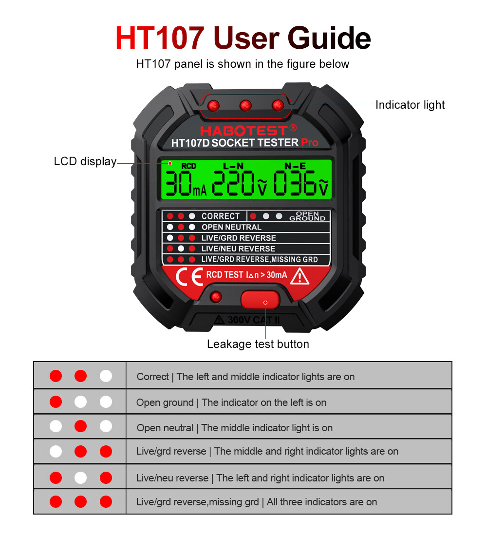 HABOTEST HT107 Digital Socket Tester RCD Detector Electric Circuit Polarity Voltage Detector Breaker Finder UK Plug