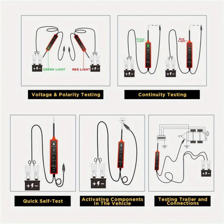 ตัวทดสอบระบบไฟฟ้า-em285รถยนต์ไฟฟ้ากระแสตรง6-24โวลต์ปากกาทดสอบรถยนต์ยานพาหนะเครื่องทดสอบแรงดันไฟฟ้าวงจรอำนาจชุดตรวจสอบอุปกรณ์ซ่อมรถยนต์เครื่องตรวจสอบกำลังไฟสำหรับทดสอบแรงดันไฟฟ้าวงจรสัญญาณขั้ว