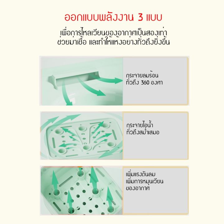 เครื่องนึ่งขวดนมแบบอบแห้ง-และเครื่องนึ่งขวดนมแบบไม่อบแห้ง-ประกัน-1ปี-ศูนย์ไทย