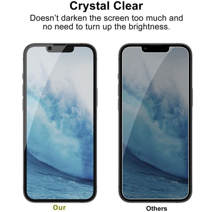 1-5pcs-anti-spy-screen-protector-for-iphone-14-13-12-11-pro-max-privacy-glass-on-iphone-7-8-plus-x-xr-xs-max-mini-tempered-glass