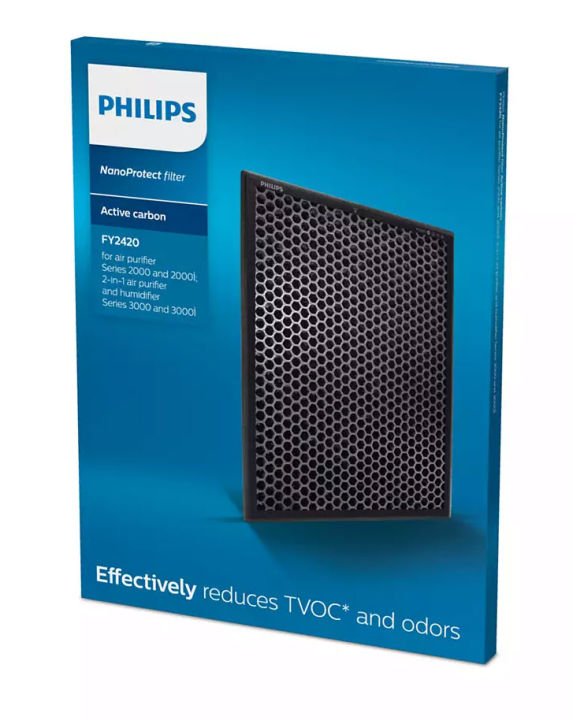 Philips Active Carbon filter - FY2420/30