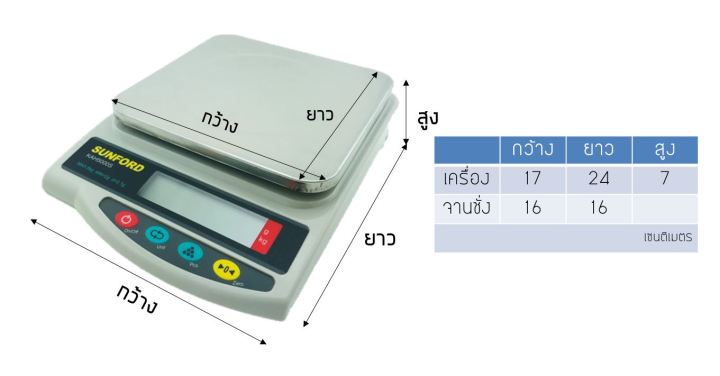 เครื่องชั่งน้ำหนักดิจิตอลความละเอียดสูง-sunford-kah5000s-มีใบรับรอง-จอ-backlight-lcd-ของแท้-รับประกันศูนย์นาน-3-ปี-สินค้าขายดี-เครื่องชั่งซันฟอร์ด-เครื่องชั่งดิจิทัล-กิโล-อาหาร-ขนม-ผลิต-sme-digital-sc