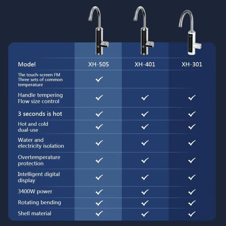 fudeer-น้ำร้อนไฟฟ้าก๊อกน้ำห้องครัว220โวลต์ผสมน้ำ-tankless-น้ำร้อนและน้ำเย็นแตะเครนไฟฟ้าดาดฟ้าติดตั้ง