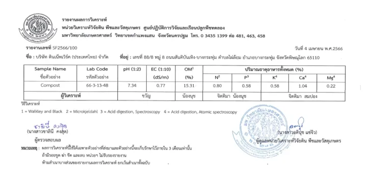 ps-earth-compost-ปุ๋ยหมัก-บรรจุกระสอบล่ะ-20-กิโลกรัม-price-9-5-baht-kg