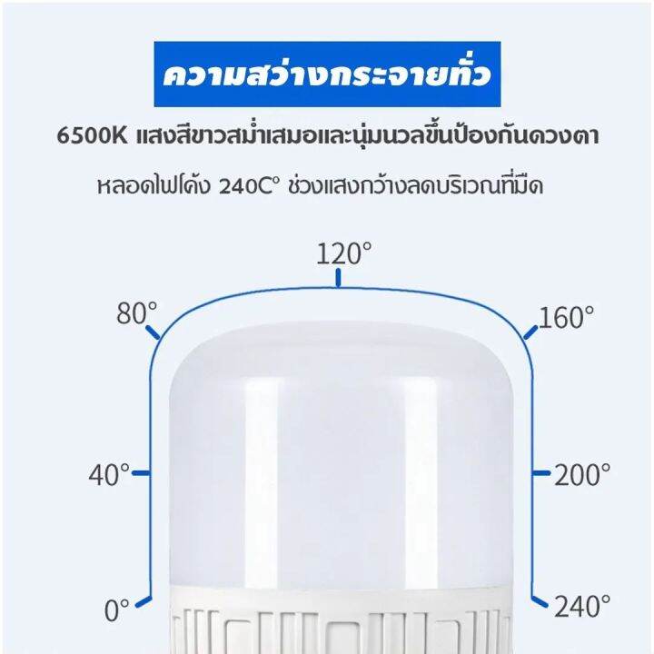 หลอดไฟตุ้มไล่ยุง400w-กับ-430w-มี3สี-ไล่ยุงได้-led-ไฟโซล่าเซล-แผงโซล่าเซลล์และหลอดไฟ-ไฟโซล่าเซลล์-solar-cell-ไฟพลังงานแสงอาทิตย์-solar-light-dolphin