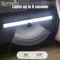 Suppou LED Night Light PIR Motion Sensor Night Light Automatic on/off Bedroom Stairs Cabinet Wardrobe Wireless USB Rechargeable Children Night Light